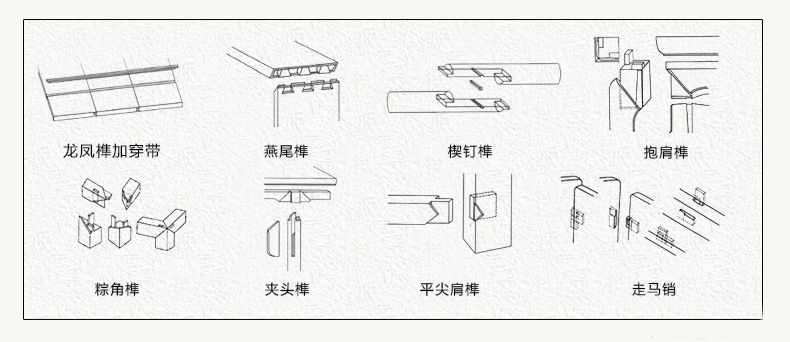 榫卯工艺 榫卯结构 红木家具榫卯 榫卯图片 榫卯家具 红木家具网 黑酸枝木 印尼黑酸枝 黑酸枝木家具 黑酸枝家具价格 黑酸枝